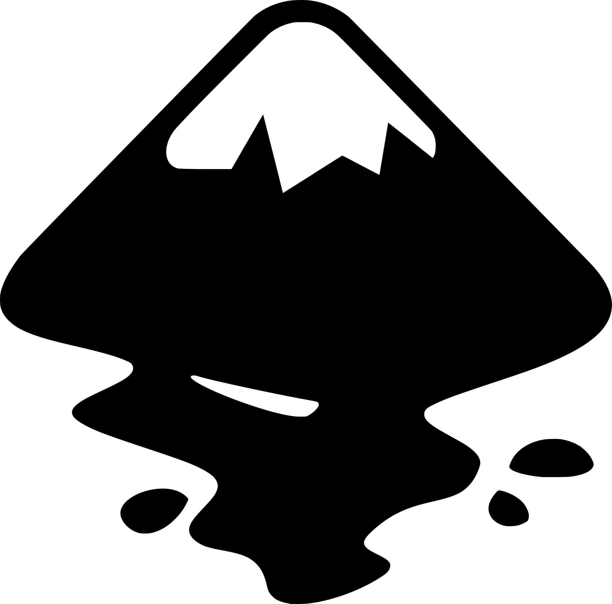 Brand Inkscape Outline Icon Svg Set Free Vectors